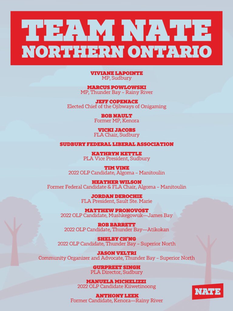 Team Nate Northern Ontario
