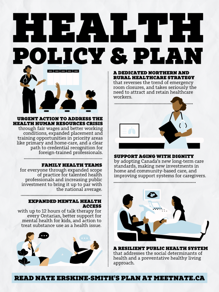 Nate Erskine-Smith's Health Policy & Plan